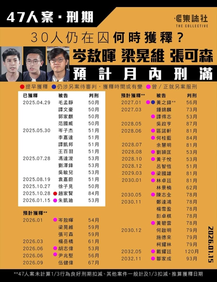IntoxiMint's tweet photo. 在香港爭取自由代價就是要用自己的自由來換，我好掛住你地…… https://t.co/wYVwLuwMoh