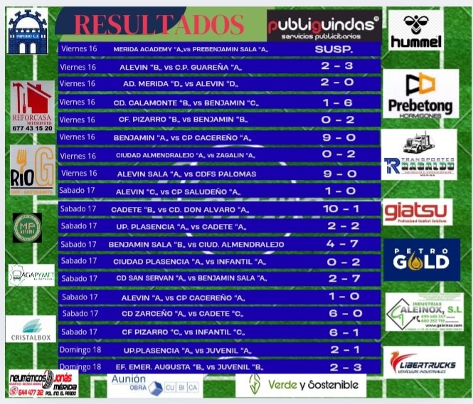 IMPERIO DE MERIDA CP tweet media