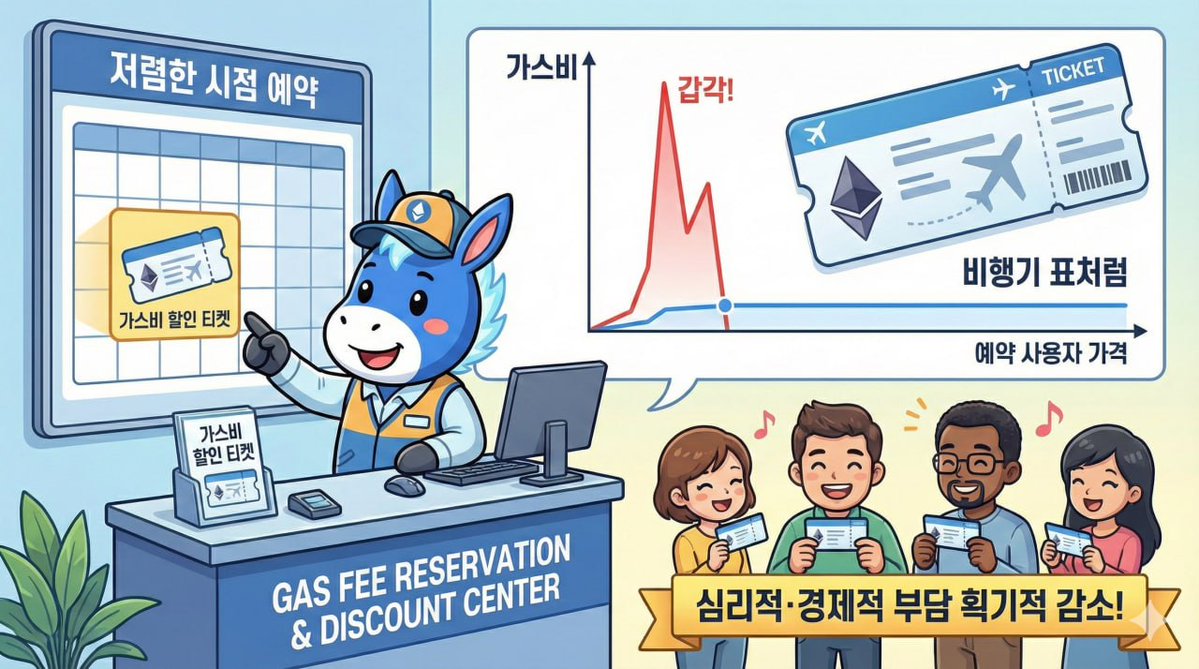 이더리움현금화[구글도배,구글찌라시 텔 𝑮𝑺𝑬𝑶8]텔레그램OTC.spi