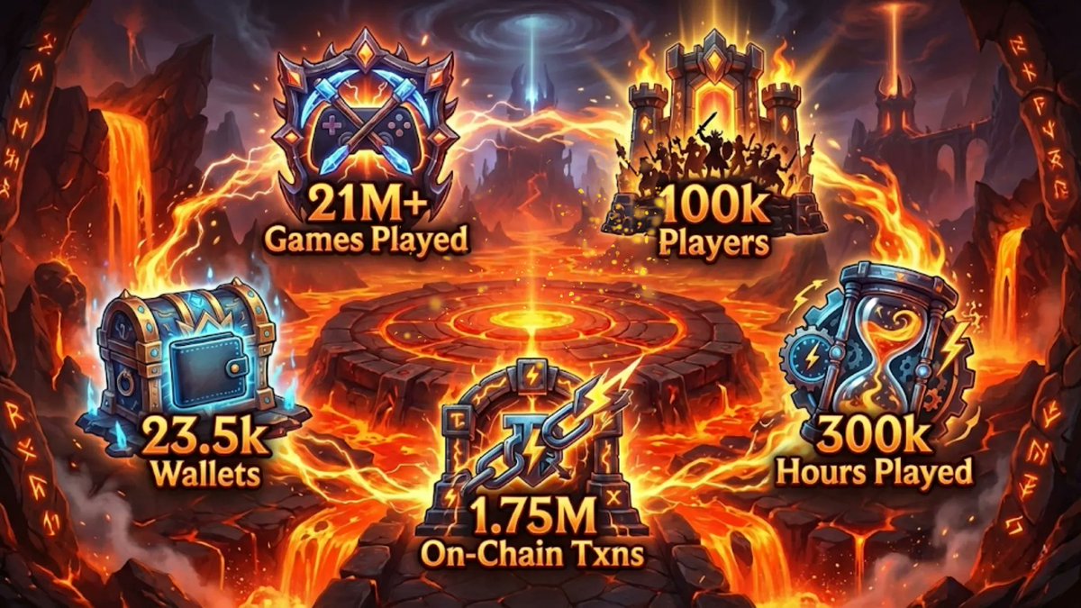 Outmine 🎮 tweet media