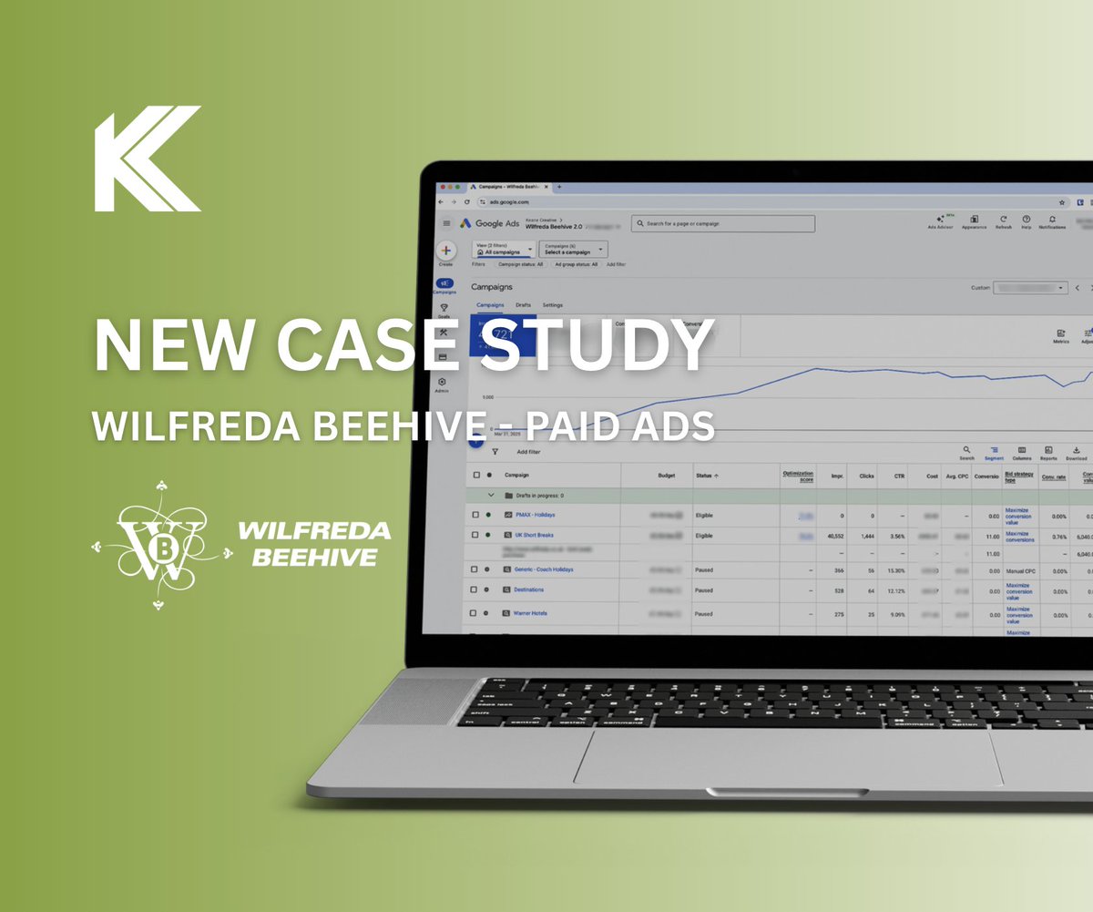 Keane Creative tweet media