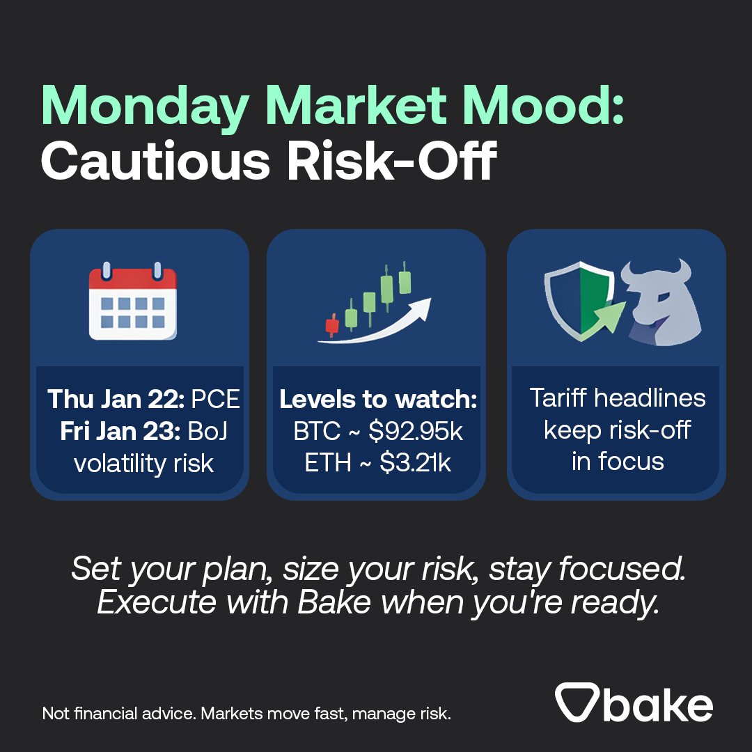 Bake (@bake_io) / Posts / X