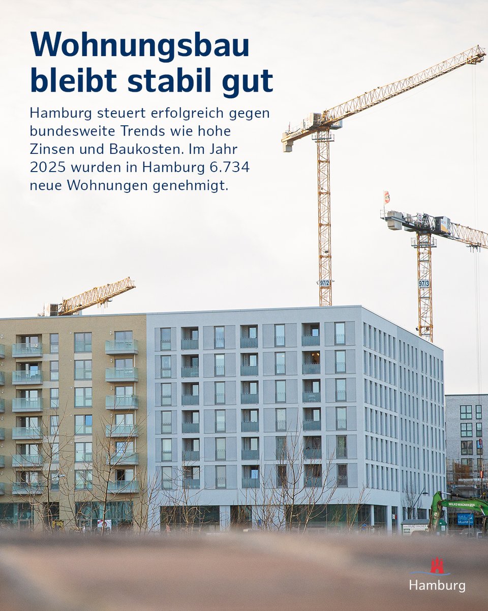 Hamburger Senat tweet media