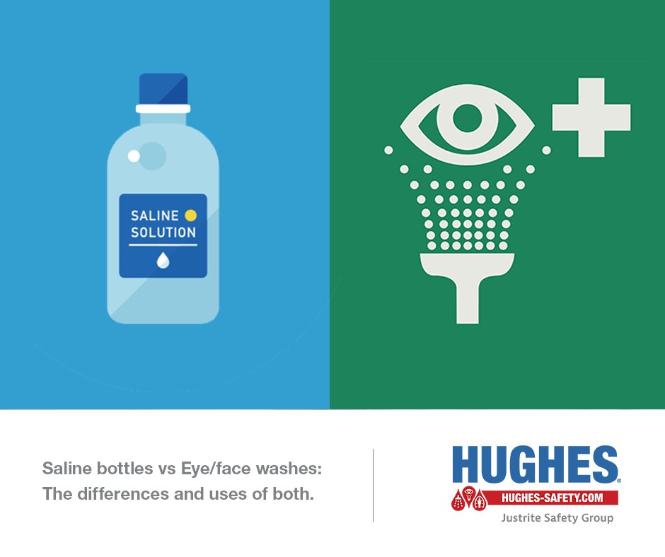 HughesSafety's tweet photo. Are saline eyewash bottles or eye/face wash stations the right choice for your site? Learn more here: https://t.co/FrmgPnmuHz
​
Saline eyewash bottles are ideal as first aid for minor irritants like dust or grit, and as a backup to keep rinsing the eyes while the casualty is transported to medical care. However, most saline bottles are not designed to meet the stringent requirements for chemical incidents, such as hands-free operation, activation within 1 second, and 15 minutes of continuous flow to both eyes. 

For chemical splashes, compliant plumbed-in or self-contained eye/face wash stations are essential to deliver the required flow rates and full 15-minute decontamination. Units like the 45GEW, Optiwash and 15GEW offer rapid activation, hands-free operation and reliable coverage to help minimize harm and support safety standard compliance.

Want to learn more? Send an email to our team:
📧 : sales@hughes-safety.com | 🇺🇸: customer.service@hughes-safety.com

--

Want more safety shower, eyewash, and aftercare tips? Sign up to our quarterly newsletter here:
📨 https://t.co/AKmQjSy5HA 

#ChemicalSafety #ANSI #SafetySolutions #EmergencyEquipment #HealthandSafety #WorkplaceSafety #Hughes