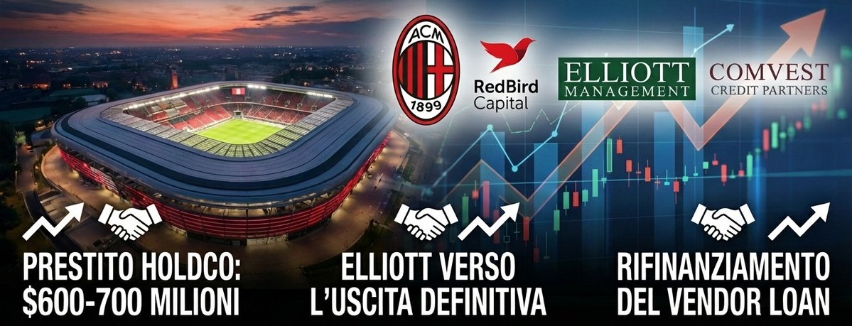 FeliceRaimondo's tweet image. RedBird Comvest? Chi vuole capirne qualcosa in più può leggere in basso il mio approfondimento dedicato e guardare il video su YouTube 👇 se dopo questo cambiamento di finanziatori ci saranno anche cambiamenti nel top management del Milan (es. CEO) lo scopriremo solo…