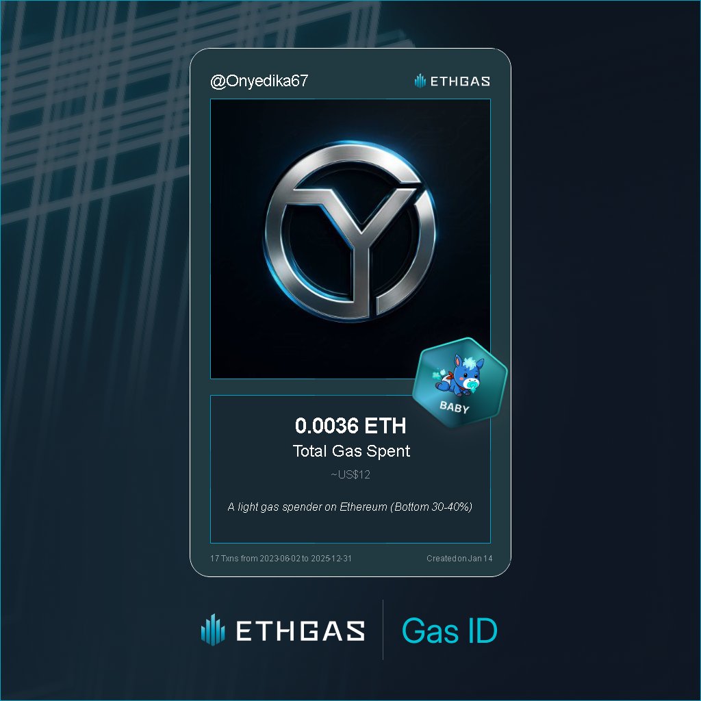 Leveled up in the Great Gas Reckoning with ETHGas! 💪

Baby Jack status: 0.0036 ETH gas spent, 1 Beans earned supporting the Gasless Future!

Claim your Gas ID at ethgas.com/community/gas-…