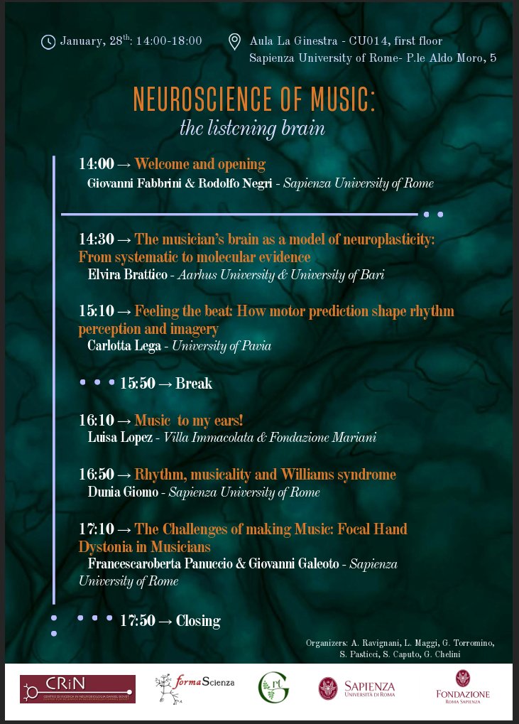 DipFisioFarmSapienza tweet media