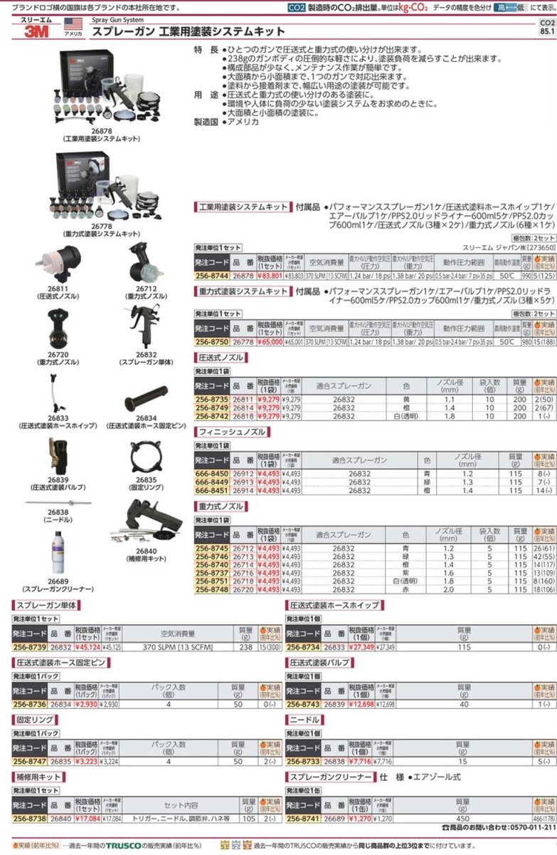 wataya0305's tweet image. 【塗装用スプレーガン】
３Ｍ　スプレーガン
工業用塗装システムキット
26878

ひとつのガンで圧送式と重力式の使い分けが出来ます
238gのガンボディの圧倒的な軽さにより、塗装負荷を減らすことが出来ます

amazon.co.jp/gp/product/B0C…
⬆️オンラインショップで購入できます

#塗装業 #塗装 #3m