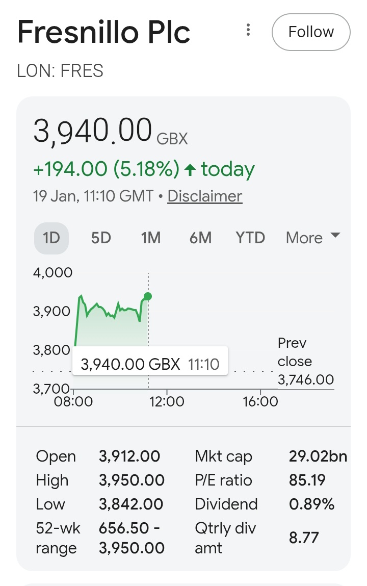 Woodywudpeck's tweet image. #FRES can it actually get to £40? 🤦