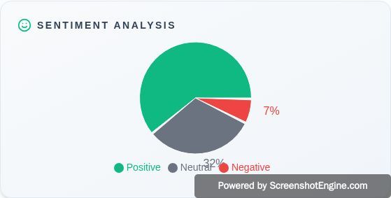 MicroPoster AI tweet media