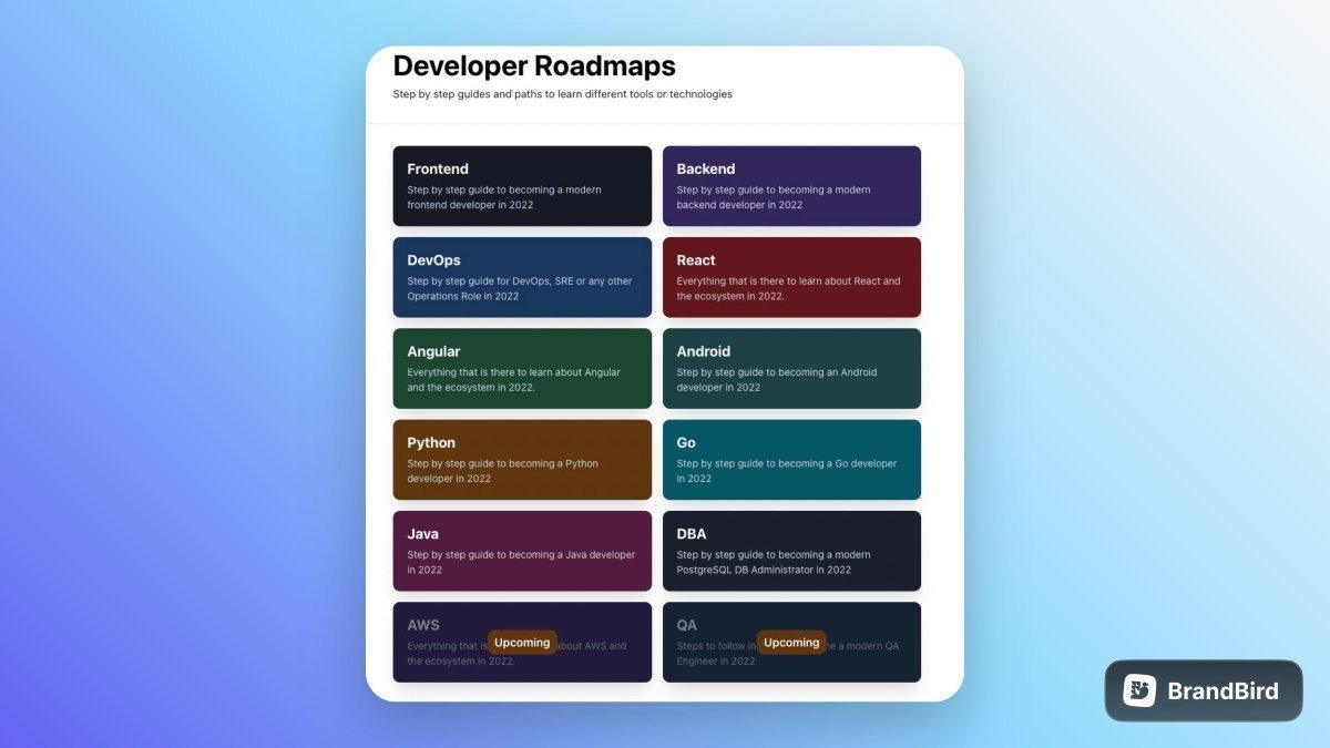 shiba_program's tweet photo. プログラミングの学習ロードマップがまとまってる「Developer Roadmaps」が初心者に超有用

バックエンド、フロントエンドなど様々な分野のロードマップと、学習コンテンツがまとまってる

プログラミングも本当に幅が広いので、どこから手をつけて何を学習してけばいいかわからない人はぜひみて https://t.co/AXkSttRliM
