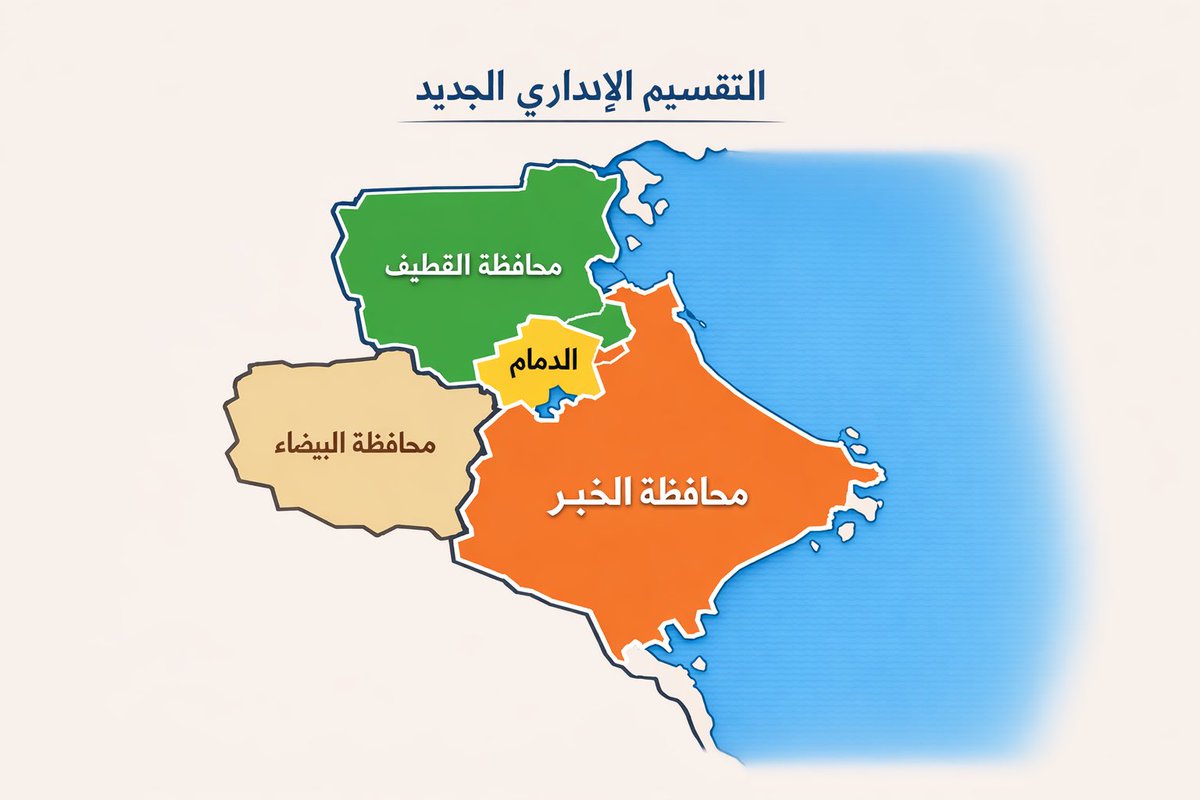 Alkalday911's tweet image. 🌎 إجمالي مساحة #المنطقة_الشرقية: 529,038 كم²

📌 ترتيب المحافظات حسب المساحة وأهم الملاحظات :
1.الأحساء        – 377,938 كم²
2.حفر الباطن  – 52,817 كم²
3.العديد.         – 32,795 كم²
4.النعيرية.       – 20,197 كم²
5.قرية العليا    – 20,185 كم²
6.الخفجي        – 7,923 كم²…