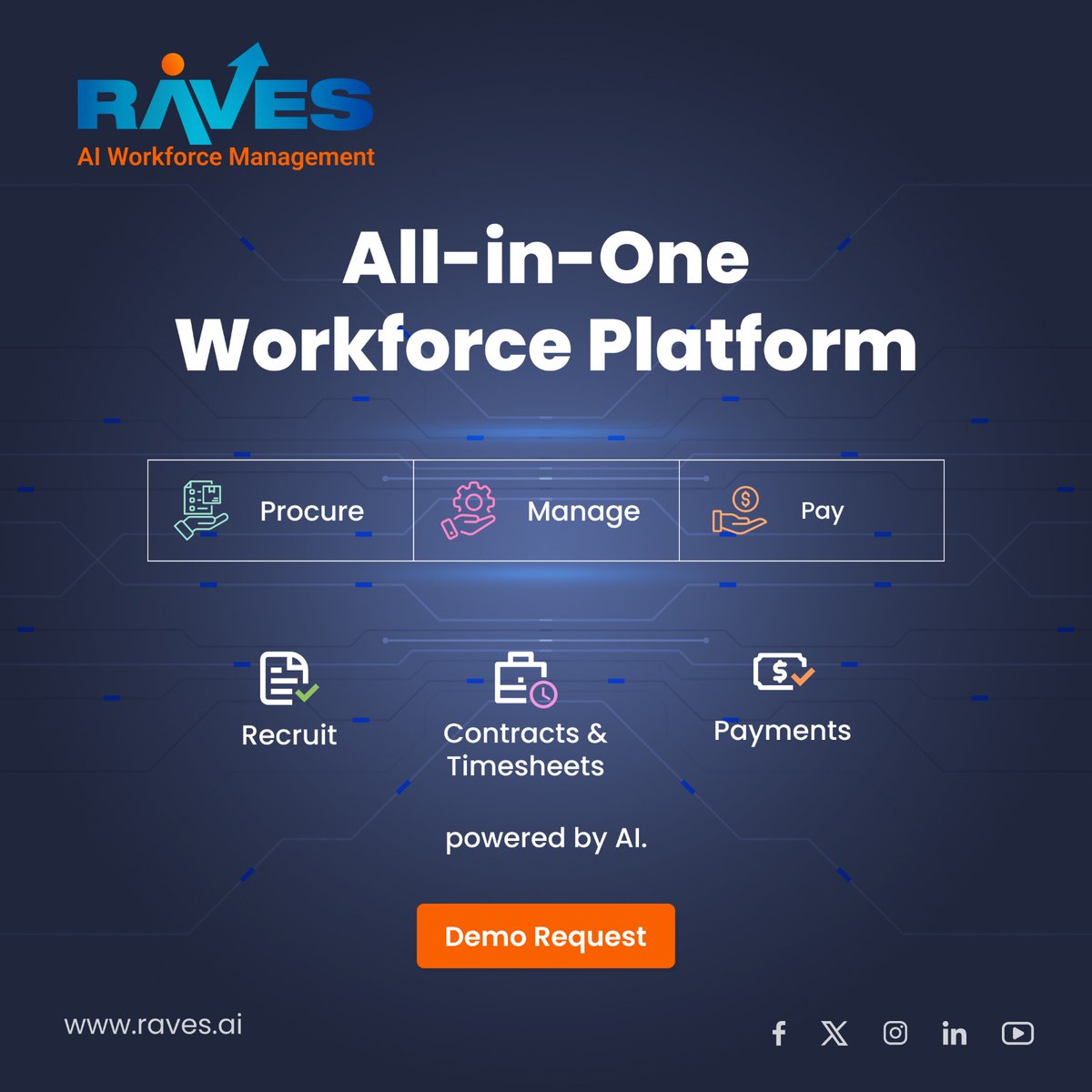 168277RAVES's tweet photo. All-in-One Workforce Platform built to Procure. Manage. Pay.
RAVES AI connects Recruit, Contracts &amp; Timesheets, and Payments in one seamless system.
One platform. Total workforce control. 🚀
👉 https://t.co/sPLyWL6eC3
#RAVES #AIWorkforceManagement #PoweredByAI https://t.co/jWUwQ9mZvA