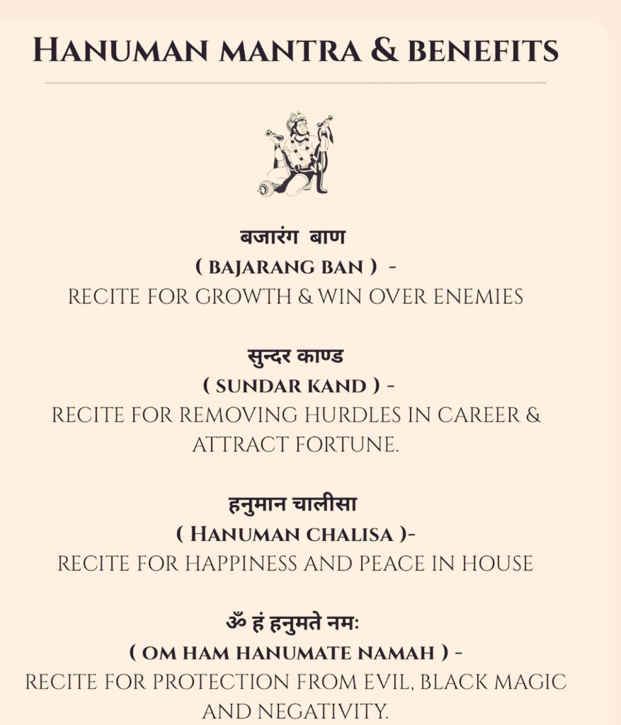 ☀️ Hanuman Mantra & Benefits