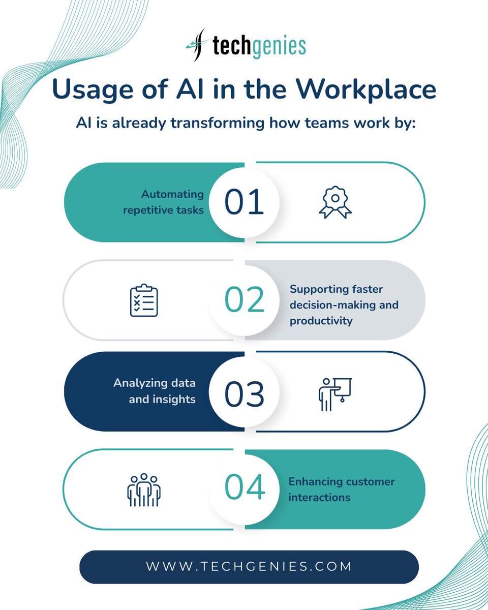 TechGenies tweet media