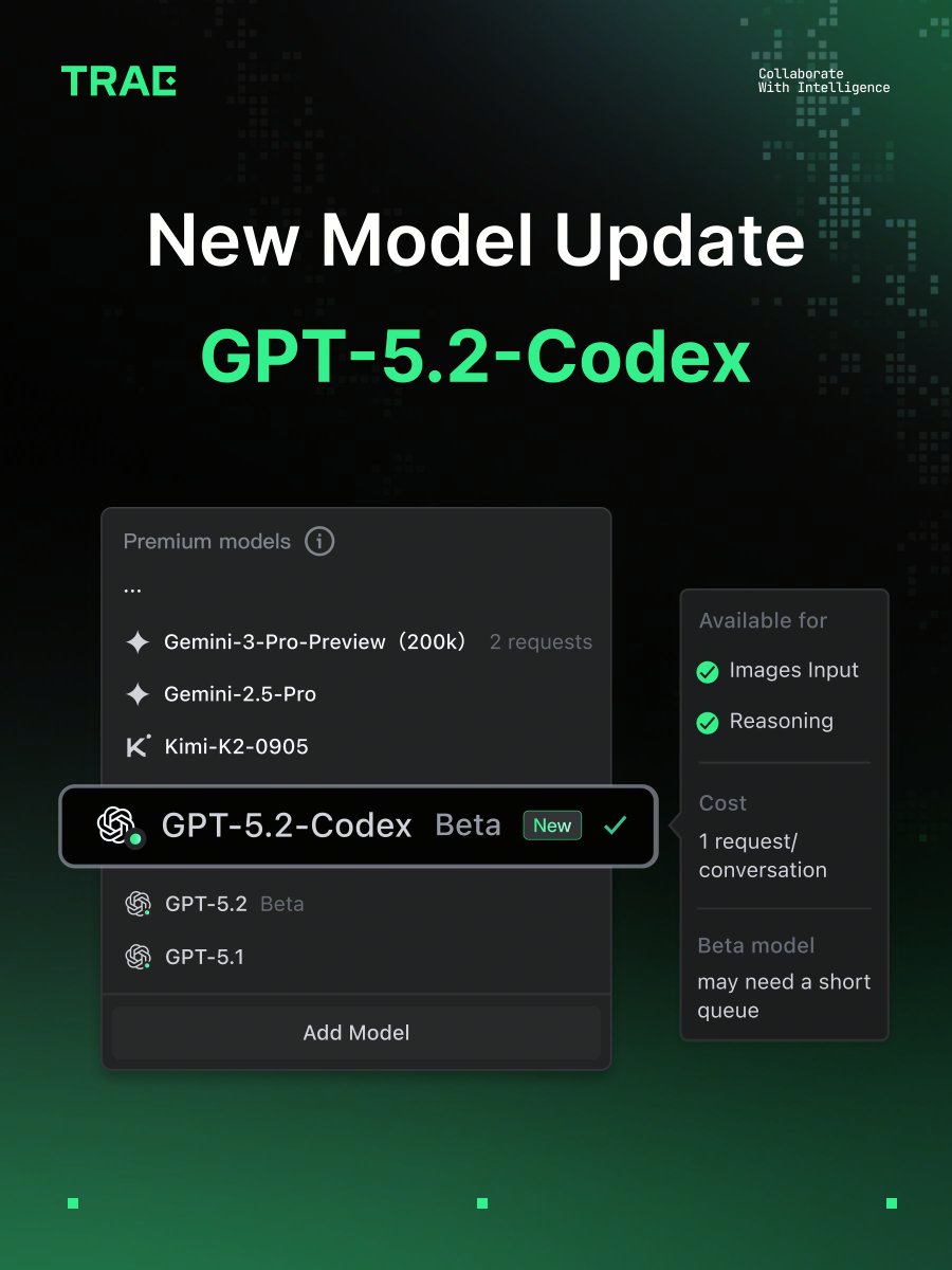 Trae_ai's tweet photo. New Model Update: @OpenAI

⚡️GPT-5.2-Codex

Available now as a built-in model in TRAE IDE! https://t.co/FqZVtaKGu3