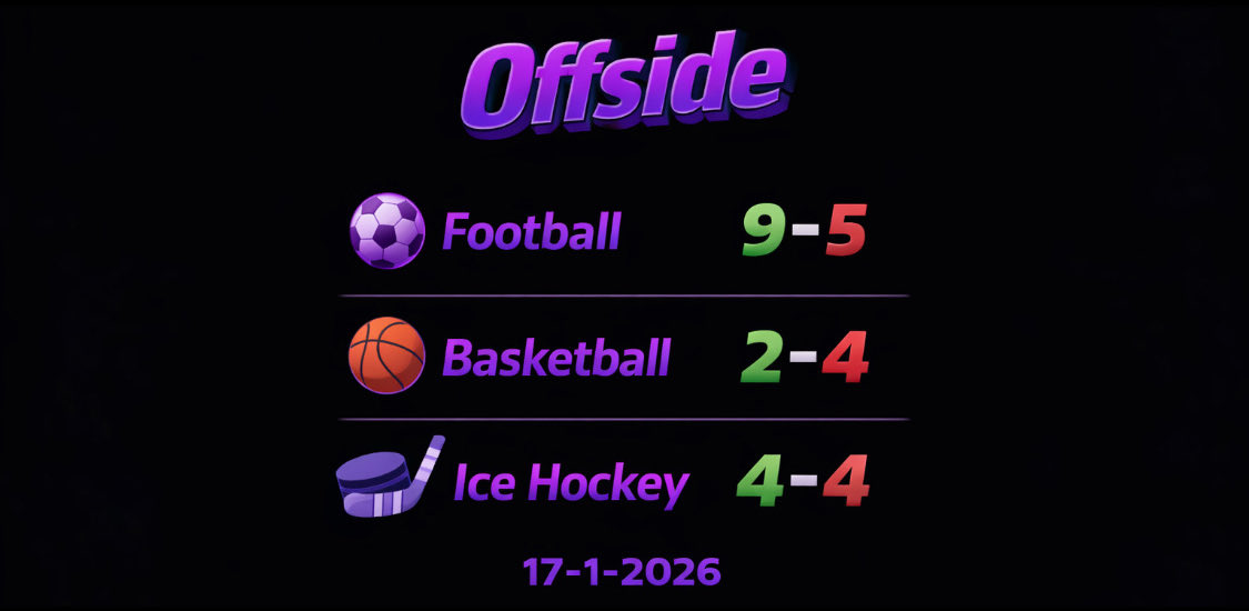 OffsideDC's tweet photo. We just can’t stop losing! Up 40 units after 8 days. #gamble #money https://t.co/plOnCWH2Fd