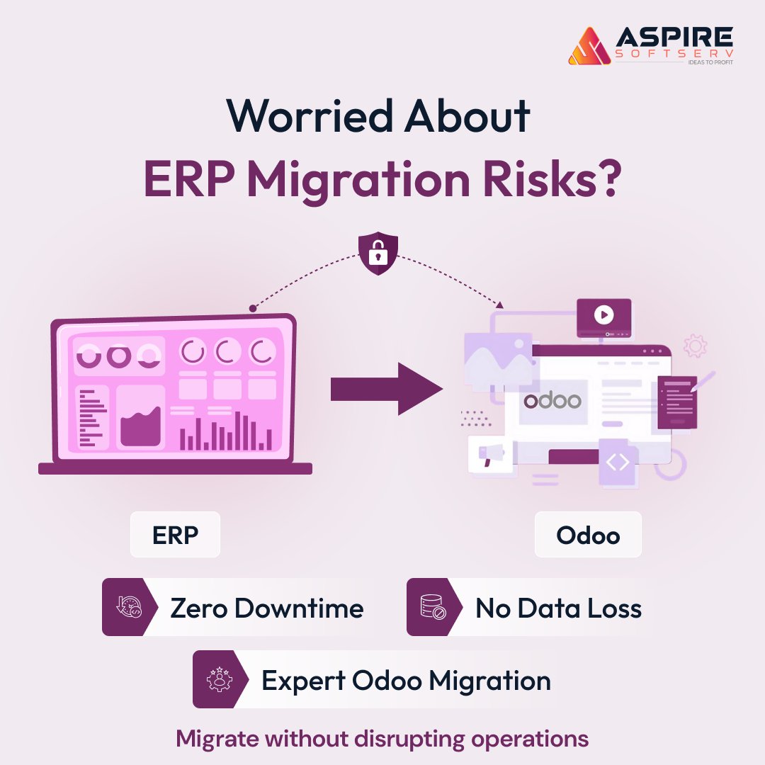 Aspire SoftServ tweet media