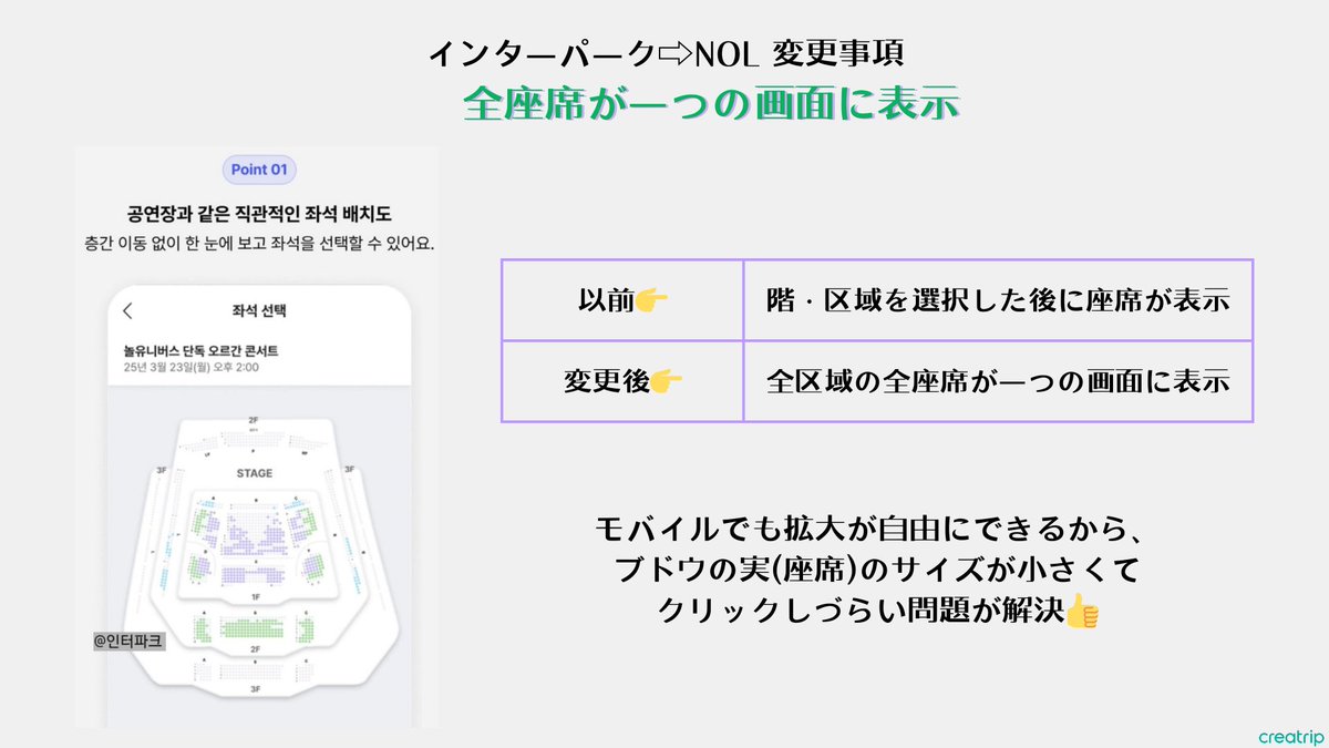 creatrip_korea's tweet photo. 今週のBTSソウルコンチケッティングに備えて、、✍️
久々のチケッティングで困らないように、NOL Worldと旧インターパークで違う変更事項をおさらい🎫✨

本国コンのチケット購入方法とコツをまとめたブログもぜひ見返して参考にしてね💜⬇️
https://t.co/CD2s7Evndq

#韓国チケット #チケッティング https://t.co/5ArCW6zCSb