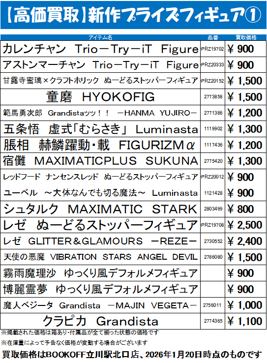 プライズフィギュア高価買取リスト更新いたしました‼️ お売り