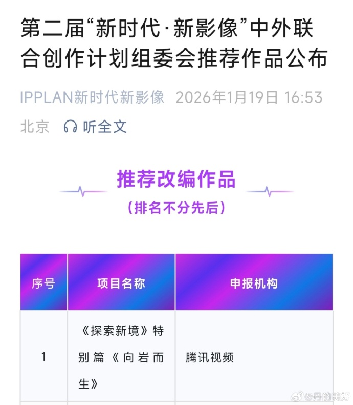 coolcoriander's tweet photo. #WangYibo 's personal IP docu-series《Exploring The Unknown》special episode 《Becoming a Rock Star》《向岩而生》has been selected as a recommended work by the organising committee of the 2nd "New Era, New Image" Sino-Foreign Joint Creation Project.
#WangYibo_ExploringTheUknown https://t.co/zw04653zlu
