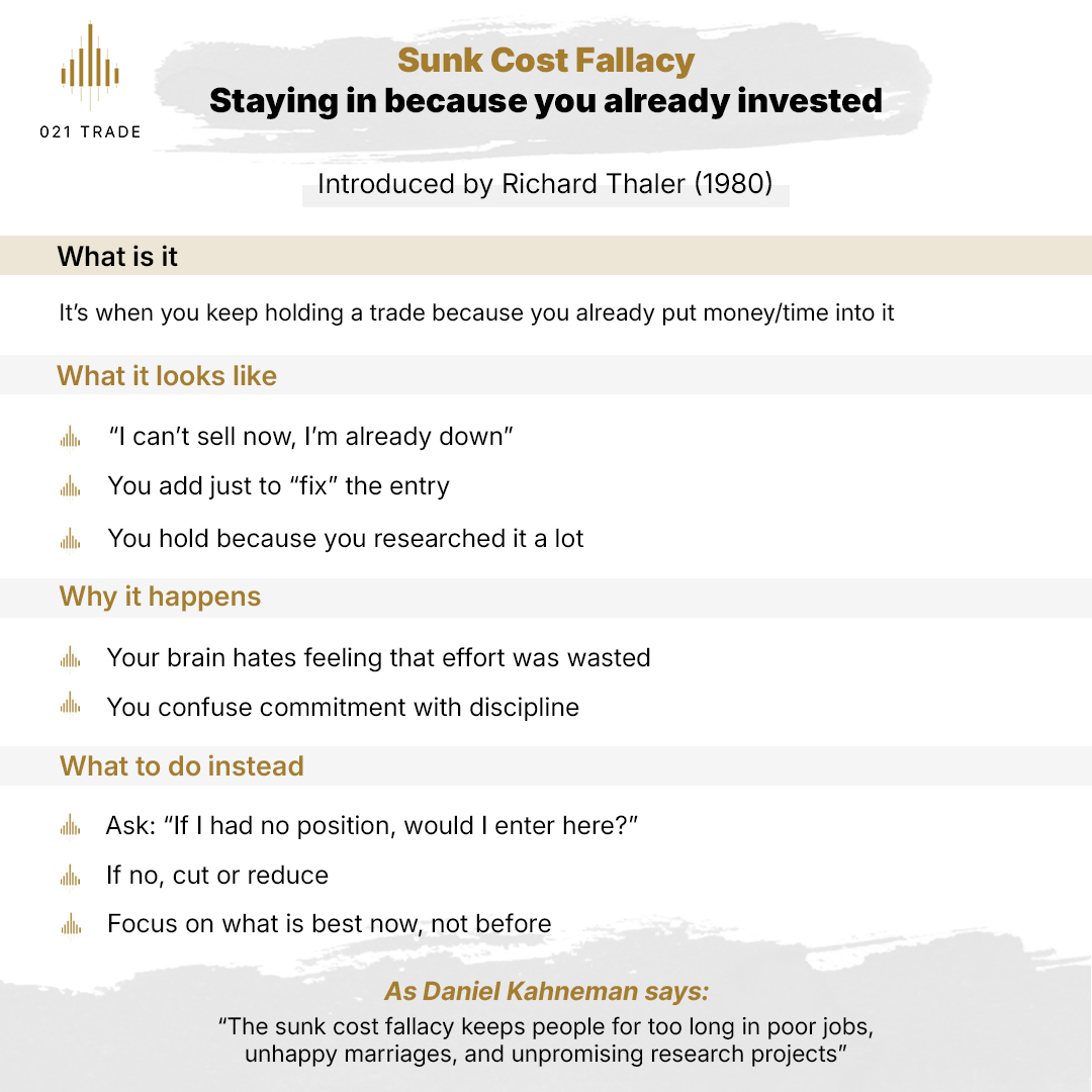 021 Trade (@021Trade) / Posts / X