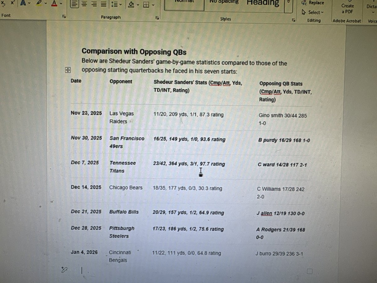 Chuck Lombardy tweet media