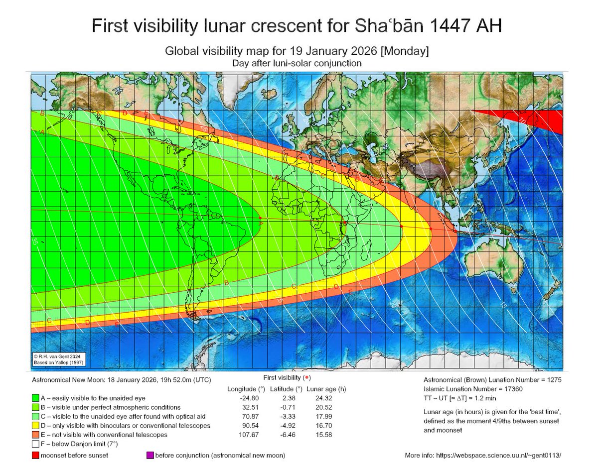 essentialislam's tweet photo. #ReviveASunnah: Attempt to sight the new #moon of #Shaban tonight, 19 January 2025 (29 Rajab 1447 AH) from sunset. https://t.co/mMKqoQ4eP3