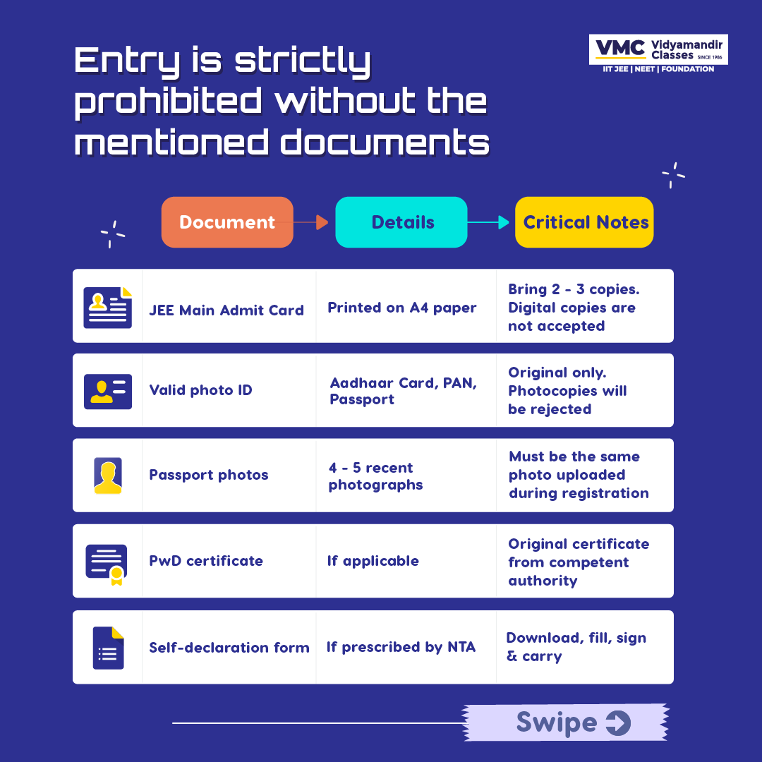VmcLearning's tweet photo. 🚨📘 JEE Main Guidelines Alert!
✨ Your rank depends on knowledge, not negligence.
Dress right, carry right, follow rules—walk into JEE Main 2026 stress-free.
All the Best!🚀🎯
.
#VMC #JEEMain2026 #JEEMainGuidelines #JEEMainExamDay #JEEAspirants #JEEPreparation #ExamDayTips https://t.co/fbE4HZXRhA