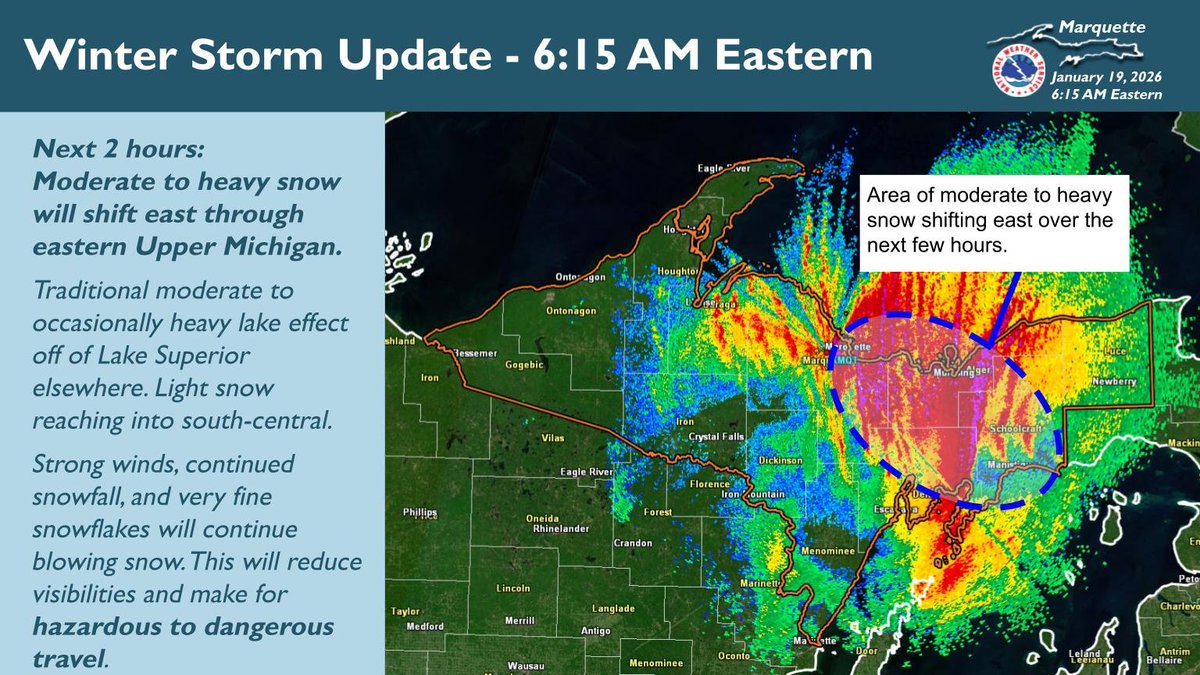 NWSMarquette's tweet image. Moderate to heavy snow will shift east through eastern Upper Michigan with traditional moderate to occasionally heavy lake effect off of Lake Superior elsewhere. Blowing snow will continue to lead to hazardous to dangerous travel over the next few hours. #906wx #miwx