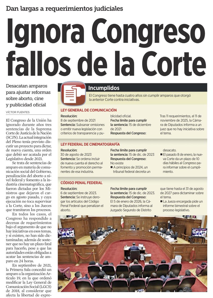 JoseMarioMX's tweet photo. Hay una forma silenciosa de matar la Constitución: no derogarla, no reformarla, no atacarla… simplemente ignorarla. El Congreso lo entendió perfecto. Cuando una sentencia estorba, no se desacata de frente: se deja morir entre oficios, plazos elásticos y excusas administrativas.

Publicidad oficial (2021), aborto federal (2023), fomento al cine (2023). Tres sentencias claras. Tres órdenes de cumplir. ¿La respuesta? “No hay iniciativa”, “no hay dictamen”, “tenemos hasta 2027”. No es torpeza. Es método. Es el descubrimiento de que, en México, no legislar también es una forma de poder.

Así el amparo se vuelve decorativo, la @SCJN queda reducida a espectadora y los derechos se transforman en promesas sin fecha. No es un choque entre poderes: es algo peor. Es el Legislativo aprendiendo que puede vetar la Constitución con burocracia.
