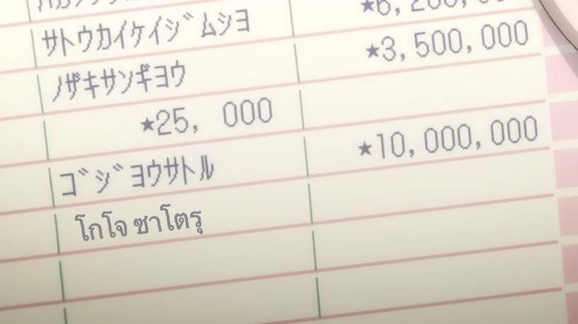 โกโจ ซาโตรุ

รูปลักษณ์ : หล่อสะอาดดีเลิศไร้ที่ติ
⭐️⭐️⭐️⭐️⭐️⭐️⭐️⭐️⭐️⭐️⭐️⭐️⭐️

คุณภาพ : รวยล้นฟ้า (แต่ซื้อเกะโทกลับมาไม่ได้)
- 💔💔💔💔💔💔💔💔💔💔💔💔💔