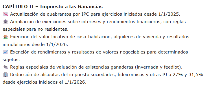 Reforma Laboral+Paquete Impositivo....que se desinfla...
lapoliticaonline.com/politica/el-go…
Ppales puntos del capítulo de Ganancias👇