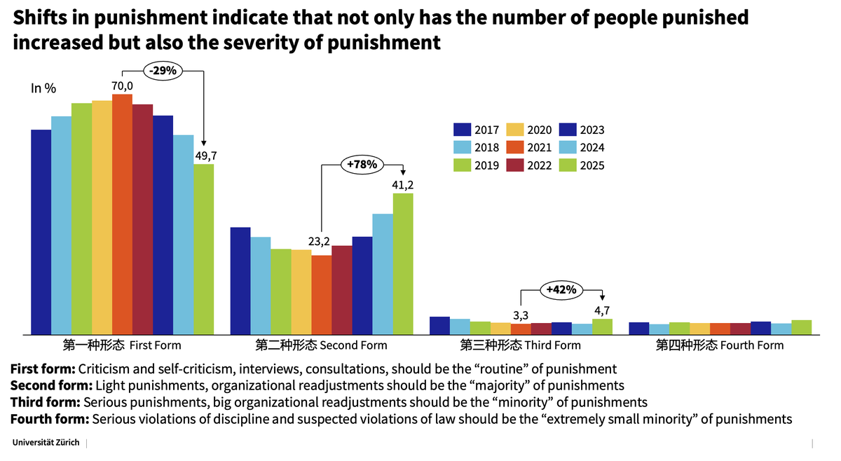 Jean Christopher (Chris) Mittelstaedt tweet media