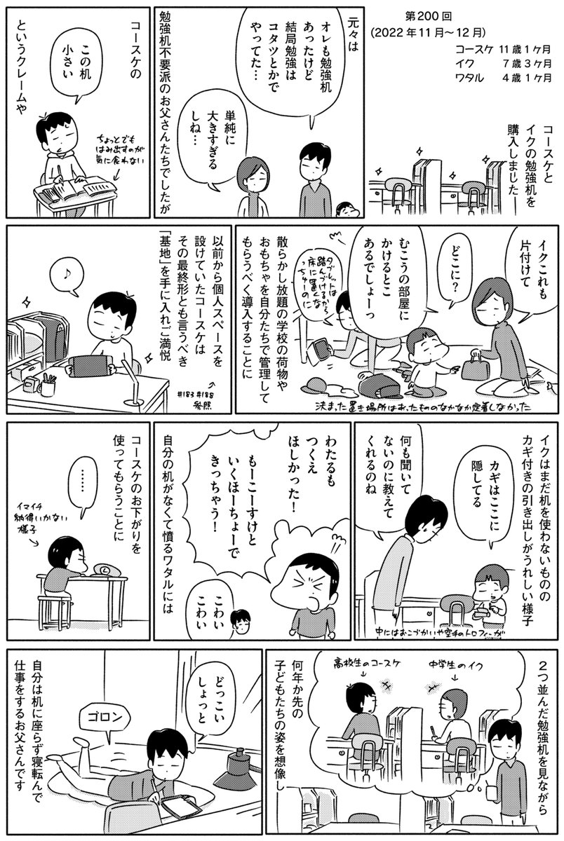 (2/2) 