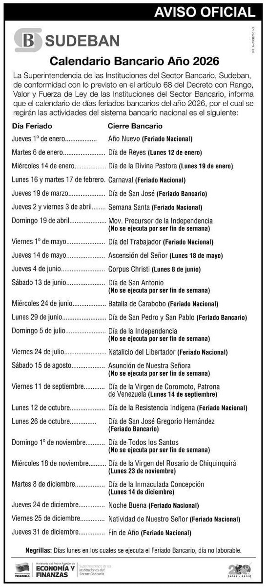 MaquinaDelAire's tweet photo. Vía @Chrisalejandro7 #HoyEsBancario #NoCorras #19Ene #LaMáquinaEsLaMáquina https://t.co/NU9ddvSuMW