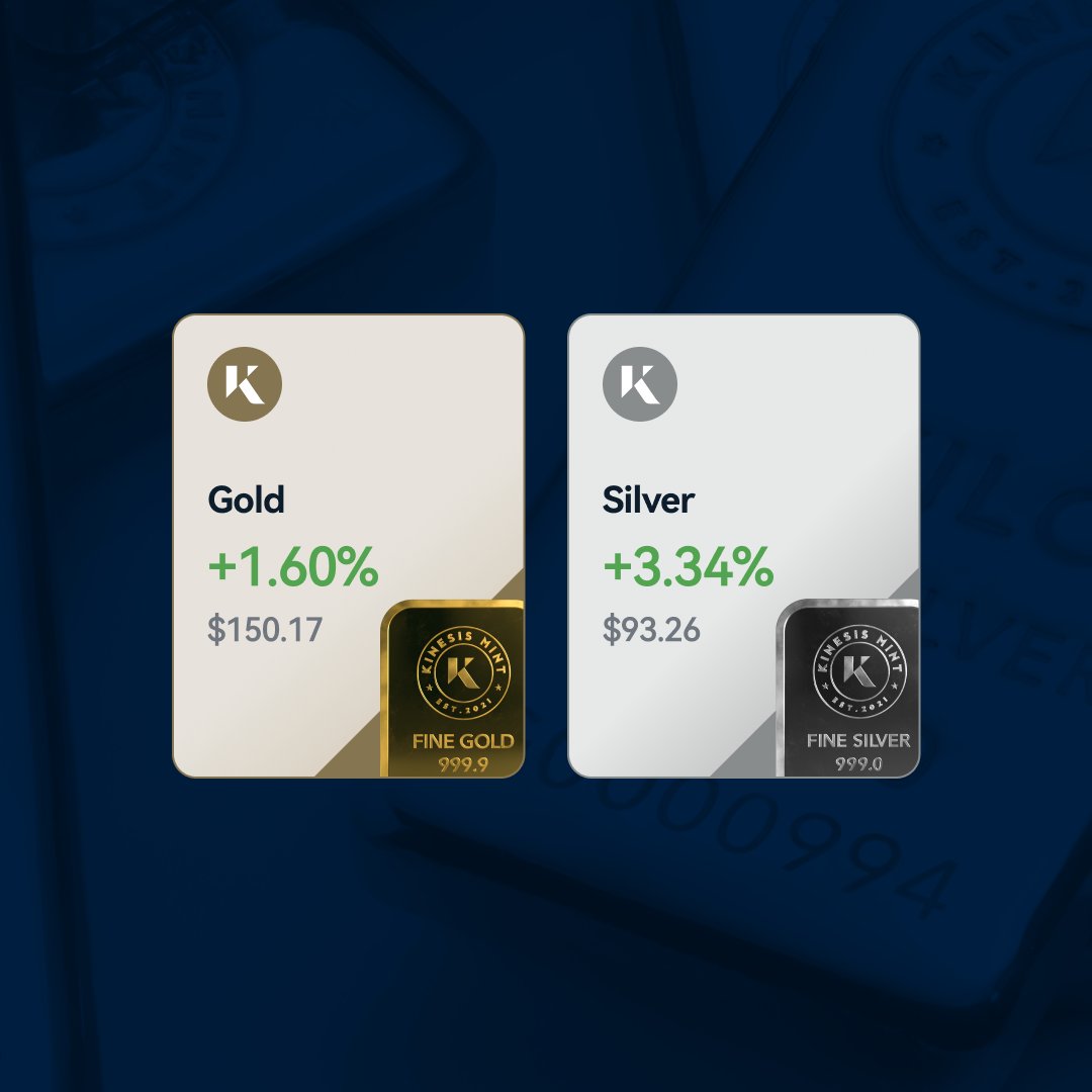 Kinesis Money (@KinesisMonetary) / Posts / X