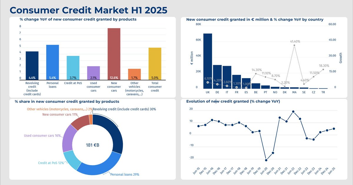 ASNEF ® tweet media