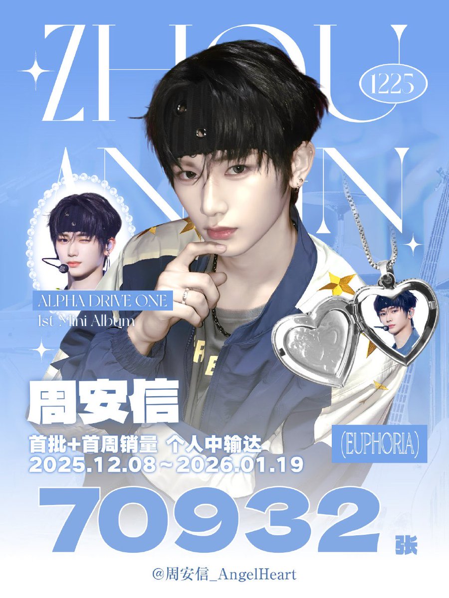 ZhouanxinCn's tweet image. ALPHA DRIVE ONE – 1st Mini Album [EUPHORIA]

✨ Zhou Anxin | China Sales (1st Batch + 1st Week) ✨

📆 Sales Period
Dec 8, 2025 (13:00) – Jan 18, 2026 (23:00)

🔥 Total China Sales: 70,932 🔥
🎊🎊🎊🎉🎉🎉

#ALPHADRIVEONE #EUPHORIA #周安信 #ZHOUANXIN #ANXIN #アンシン #안신