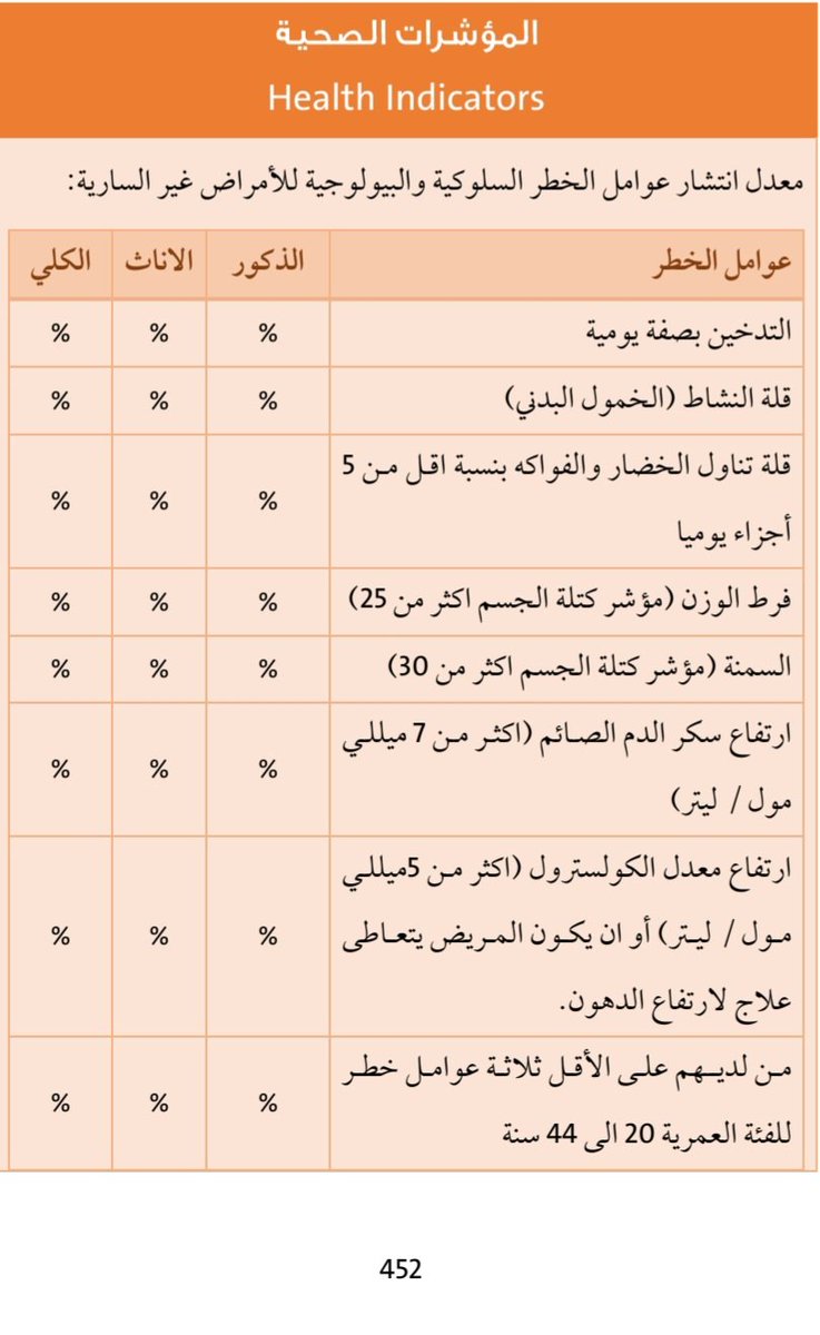عايض سالم المشعلي القحطاني tweet media