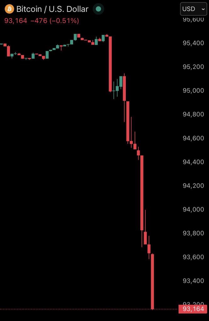 Nonô, o Rei do Loss tweet media
