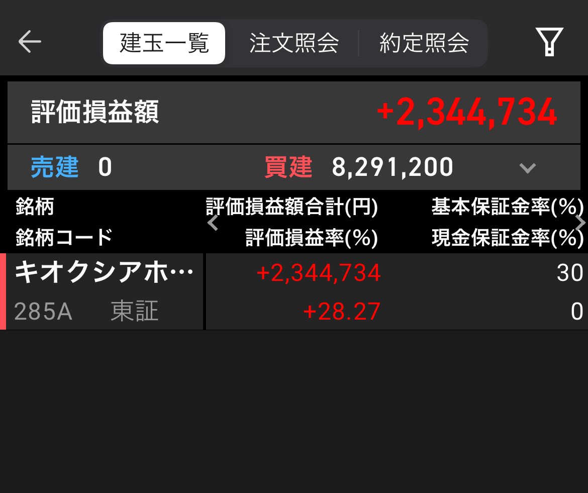 キオクシアいいね。2万行って欲しい。