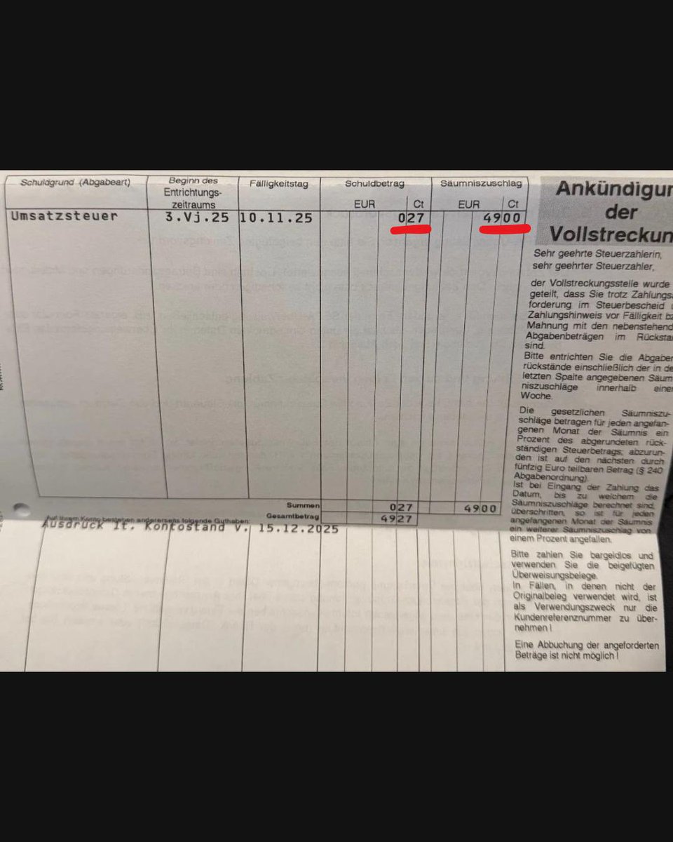 Ein Unternehmer zahlt jeden Monat hohe Steuern, gibt seine USt-Voranmeldungen korrekt ab und überweist fristgerecht. Durch einen einfachen Eingabefehler ist der überwiesene Betrag um 27 Cent zu niedrig.

Das Finanzamt reagiert sofort mit einer Vollstreckungsankündigung und setzt