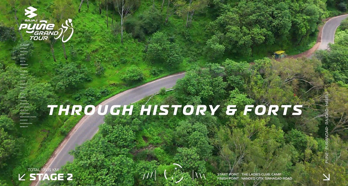 PriMove_'s tweet photo. Stage 1 - Jan 19: Mulshi-Maval-PCMC (91.8km)
Stage 2 - Jan 20: Pune-Purandar-Rajgad-Haveli (109.15km)
Stage 3 - Jan 21: Purandar-Baramati (137.07km)
Stage 4 - Jan 22: Pune-Haveli-PCMC (99.15km)

Promoting sustainability &amp; pride in Pune! https://t.co/81m2DcAvo1