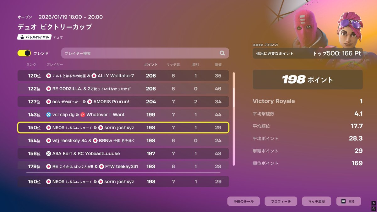 デュオビクトリー予選突破！！ 決勝まじで勝つ