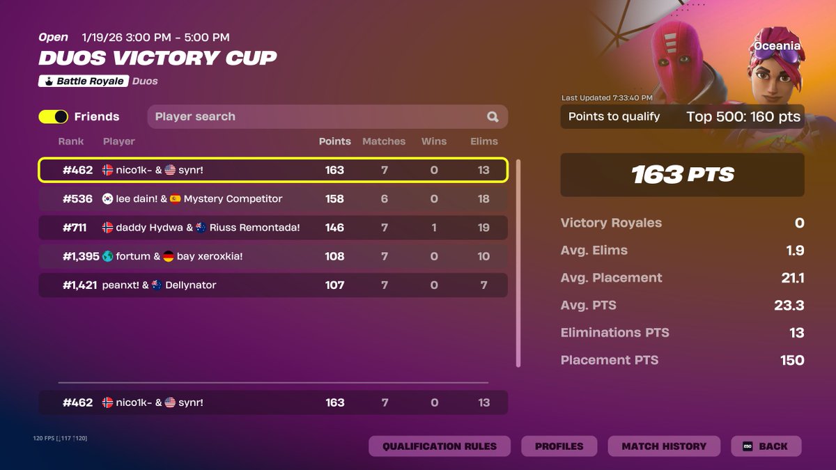 Qualed finals on OCE + ASIA (100 &amp; 75 ping) <a href="/nicoo1fn/">nicoguten</a> <a href="/br0nebula/">Bronebulafnx</a>