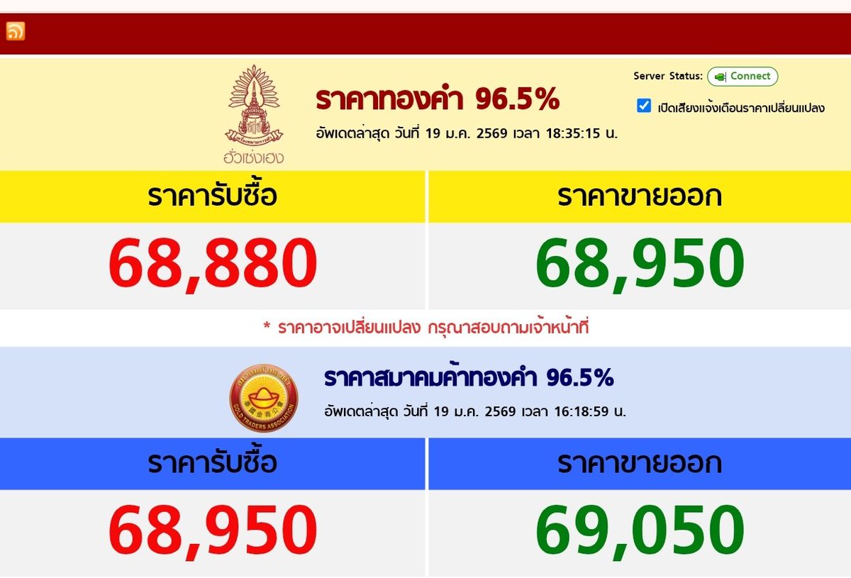 😋 ความรวยเป็นของมายา😋 ข้าวปลาสิของจริง😋 tweet media