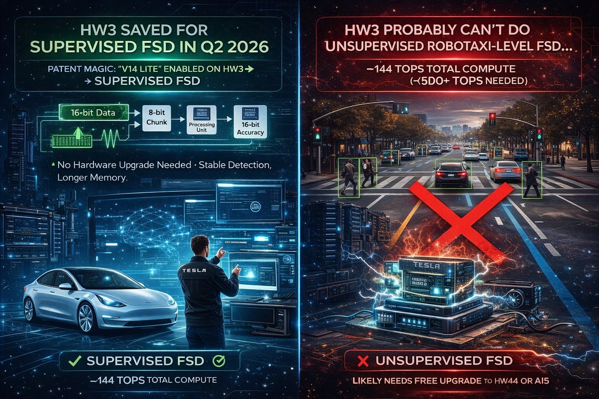 Tesla Inside tweet media