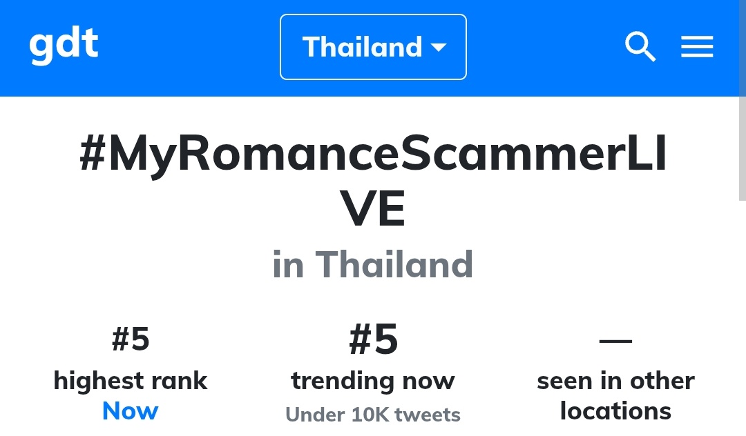 Trend_OhmPoon's tweet image. Trend update 📈:

MRS PRESS TOUR

—119.8K for the KW 

#11 Worldwide 🌎 
#6 Thailand 
#13 Malaysia 
#14 Indonesia 
#22 India 
#25 Peru 

#MyRomanceScammerLIVE

—38.5K for the TAG 

#5 Thailand 

MRS PRESS TOUR

#MyRomanceScammerLIVE