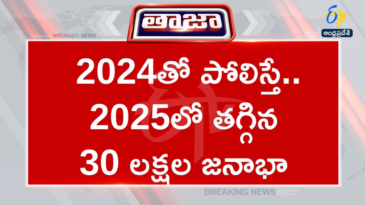 etvandhraprades's tweet image. #chaina
#population
#birthrate
#condoms
#etvapbreaking